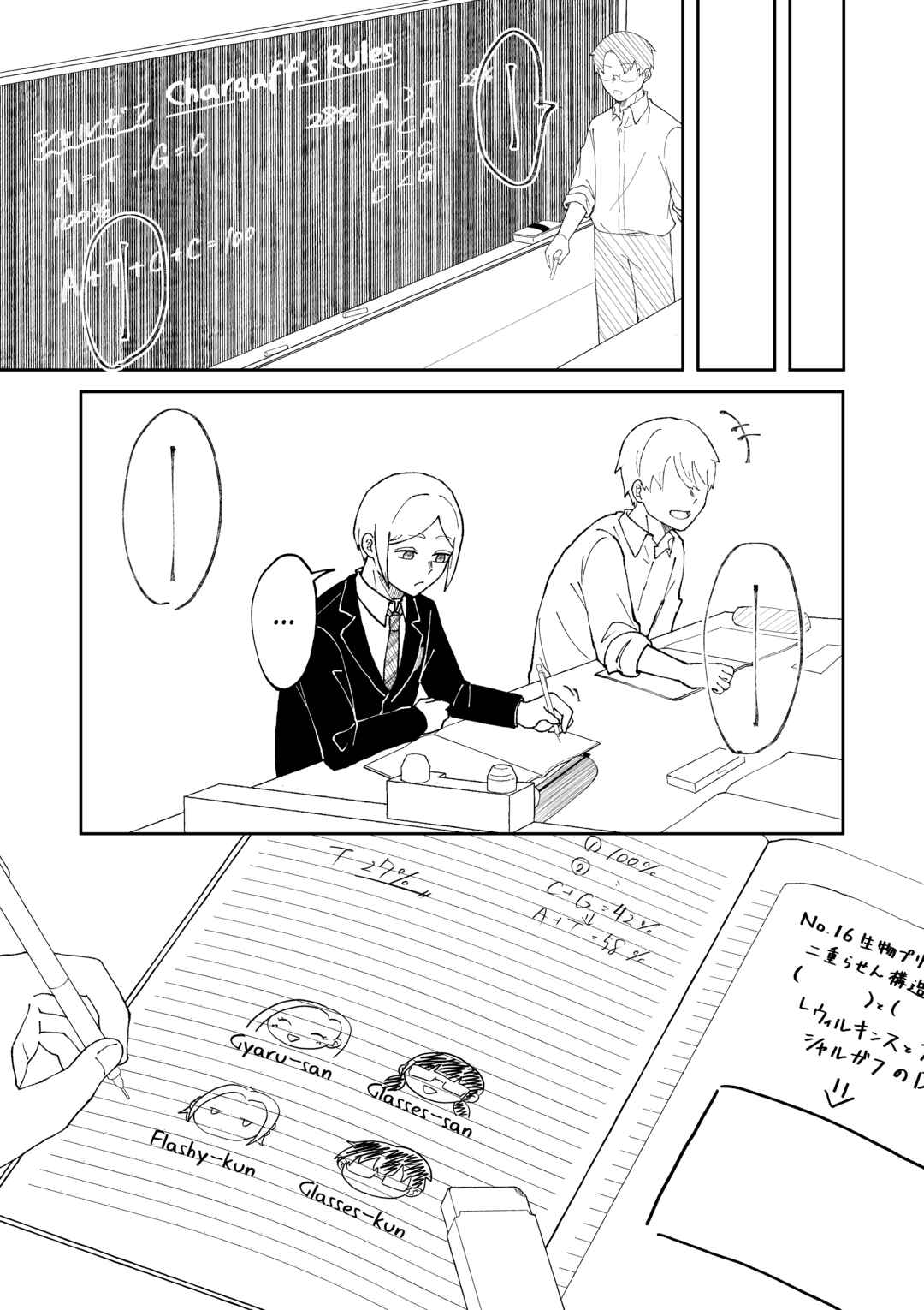 Page 9 Chapter 1 Futago to Futago