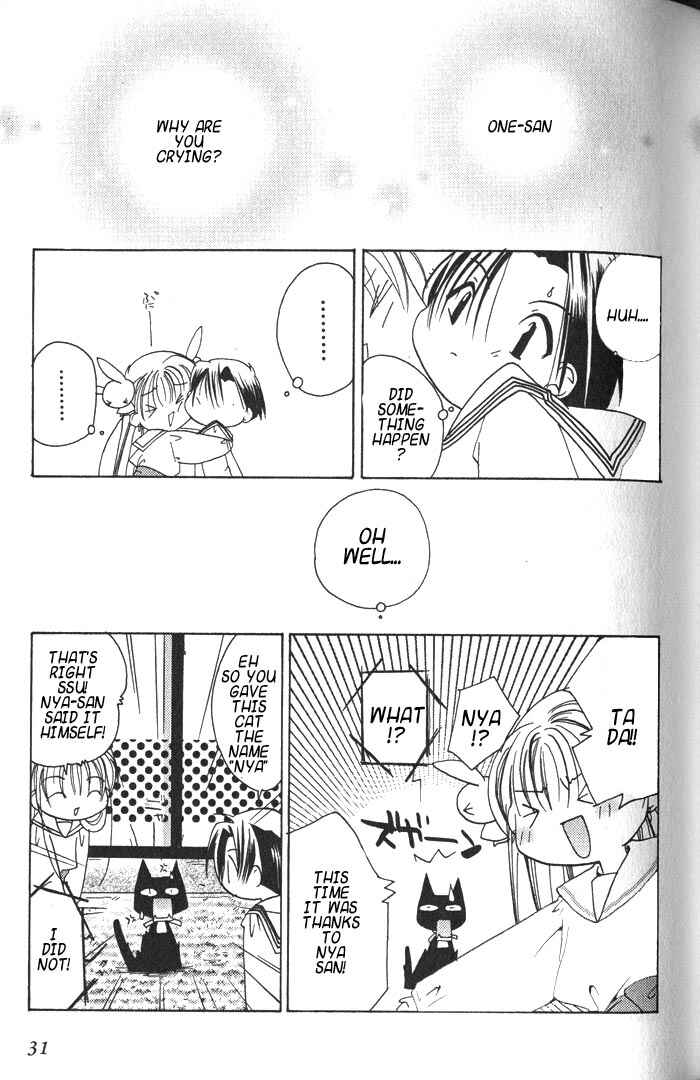 Page 34 Chapter 14 Pita-Ten