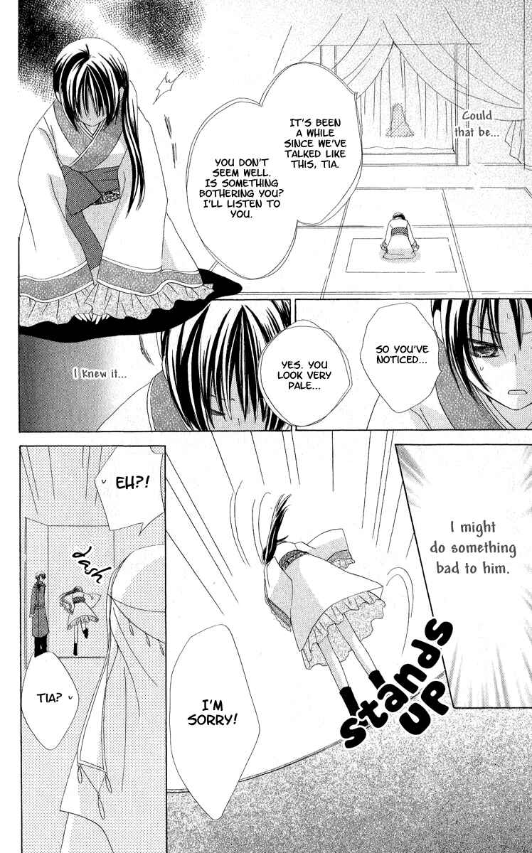 Page 28 Chapter 2 Star-Reading Prophet