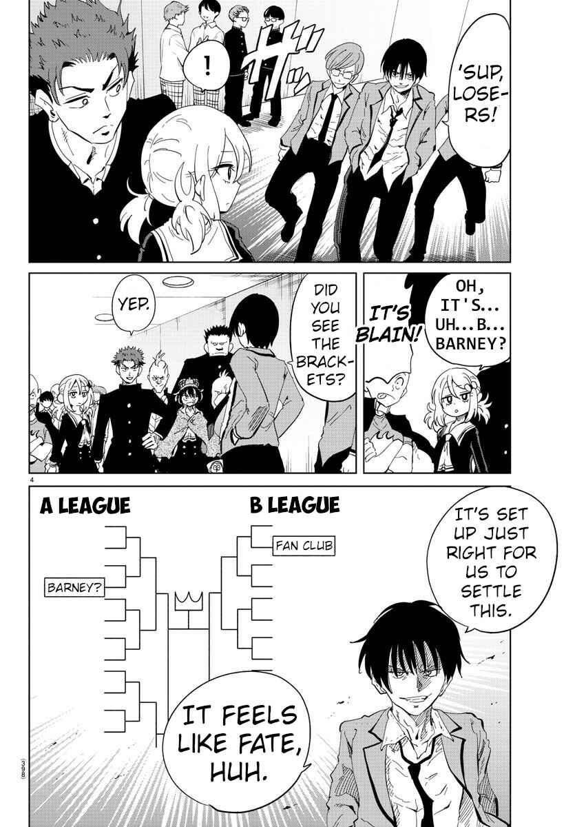 Page 4 Chapter 34 Usotsuki Android