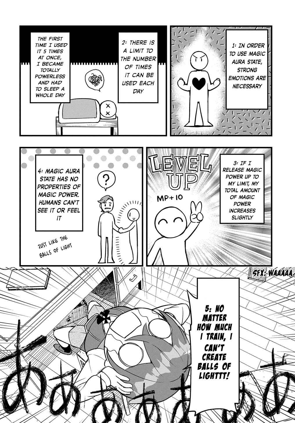 Page 23 Chapter 3 Magic Maker: How to Create Magic in Another World