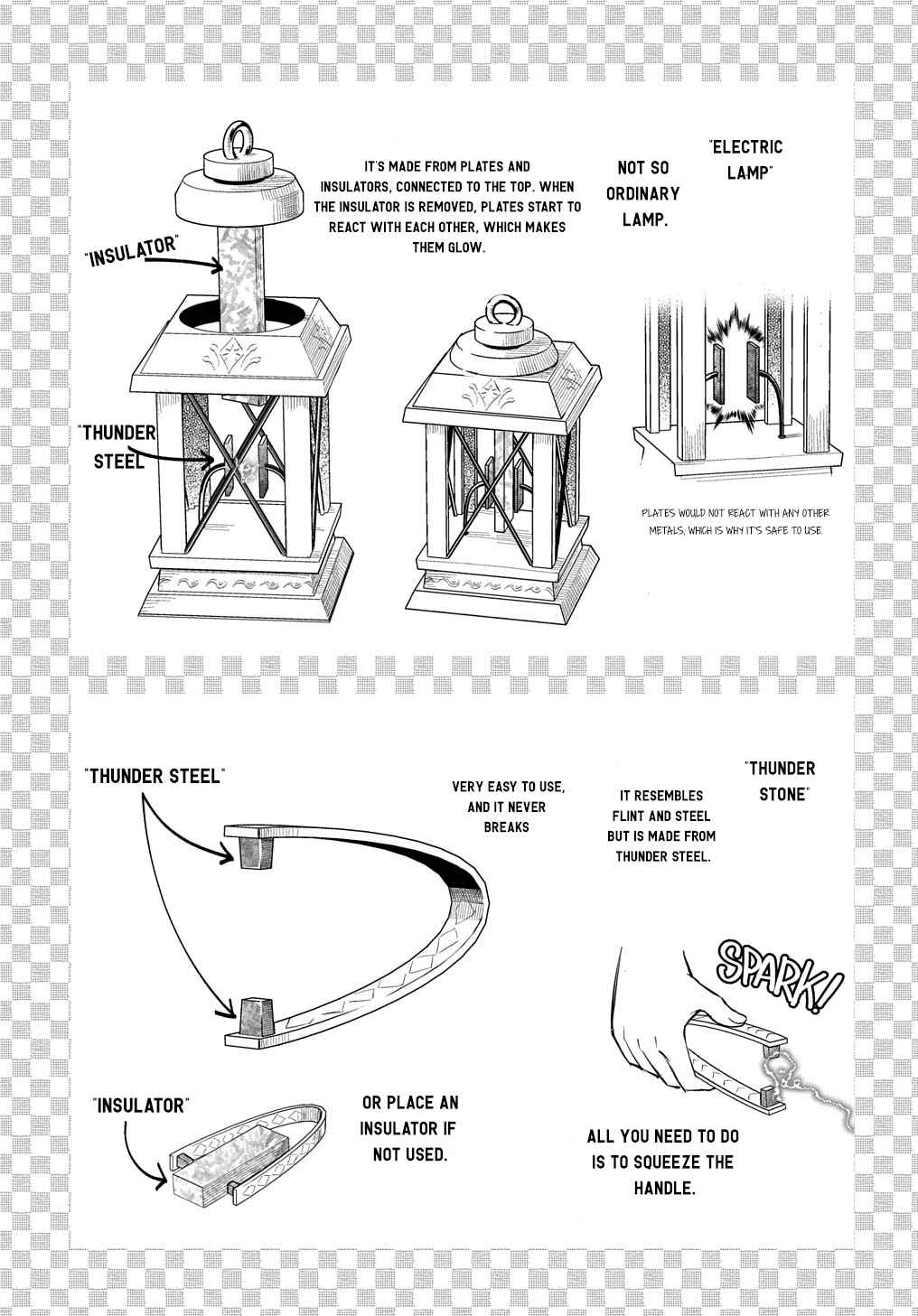 Page 22 Chapter 10 Magic Maker: How to Create Magic in Another World