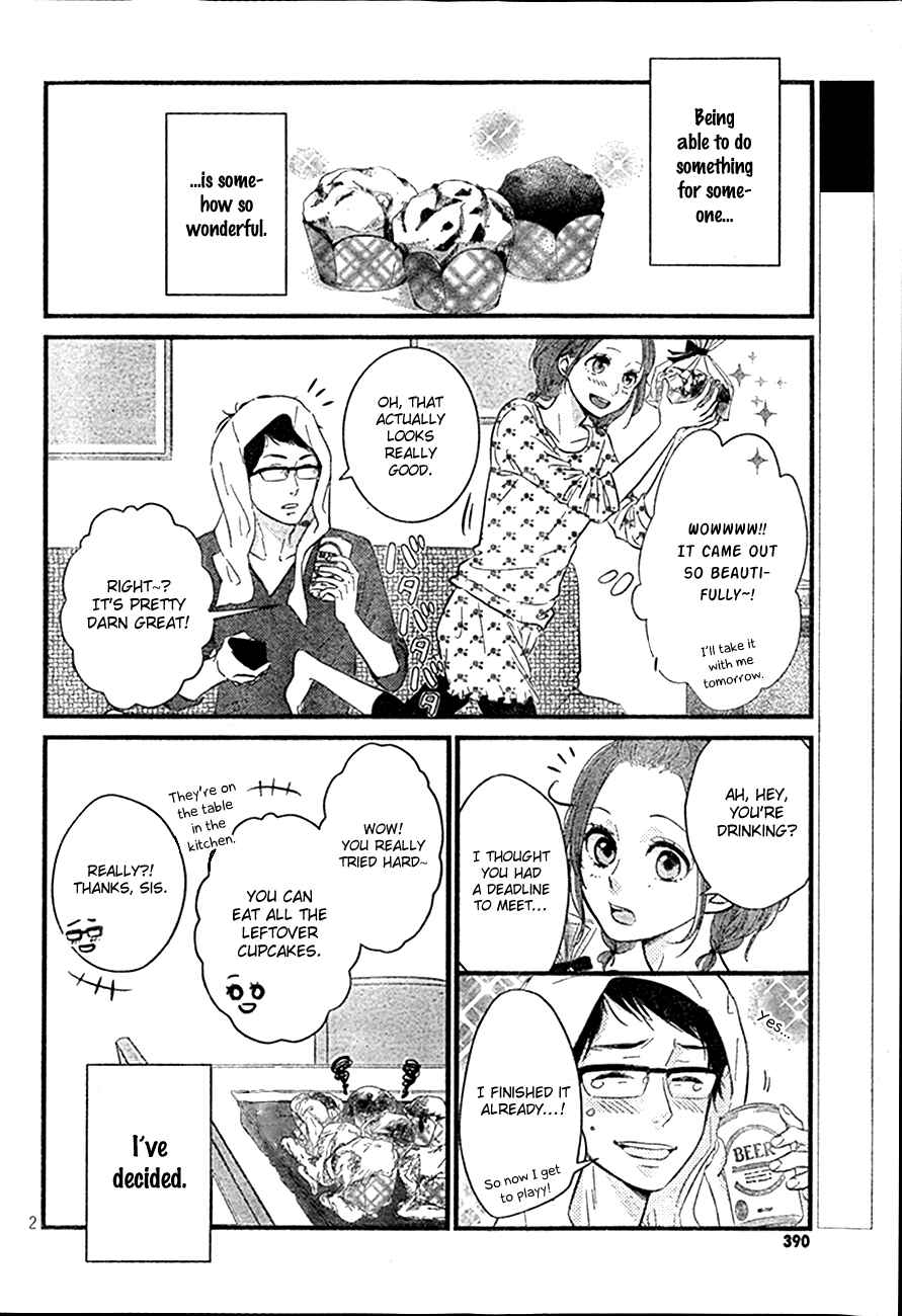 Page 2 Chapter 4 Hiren Trip