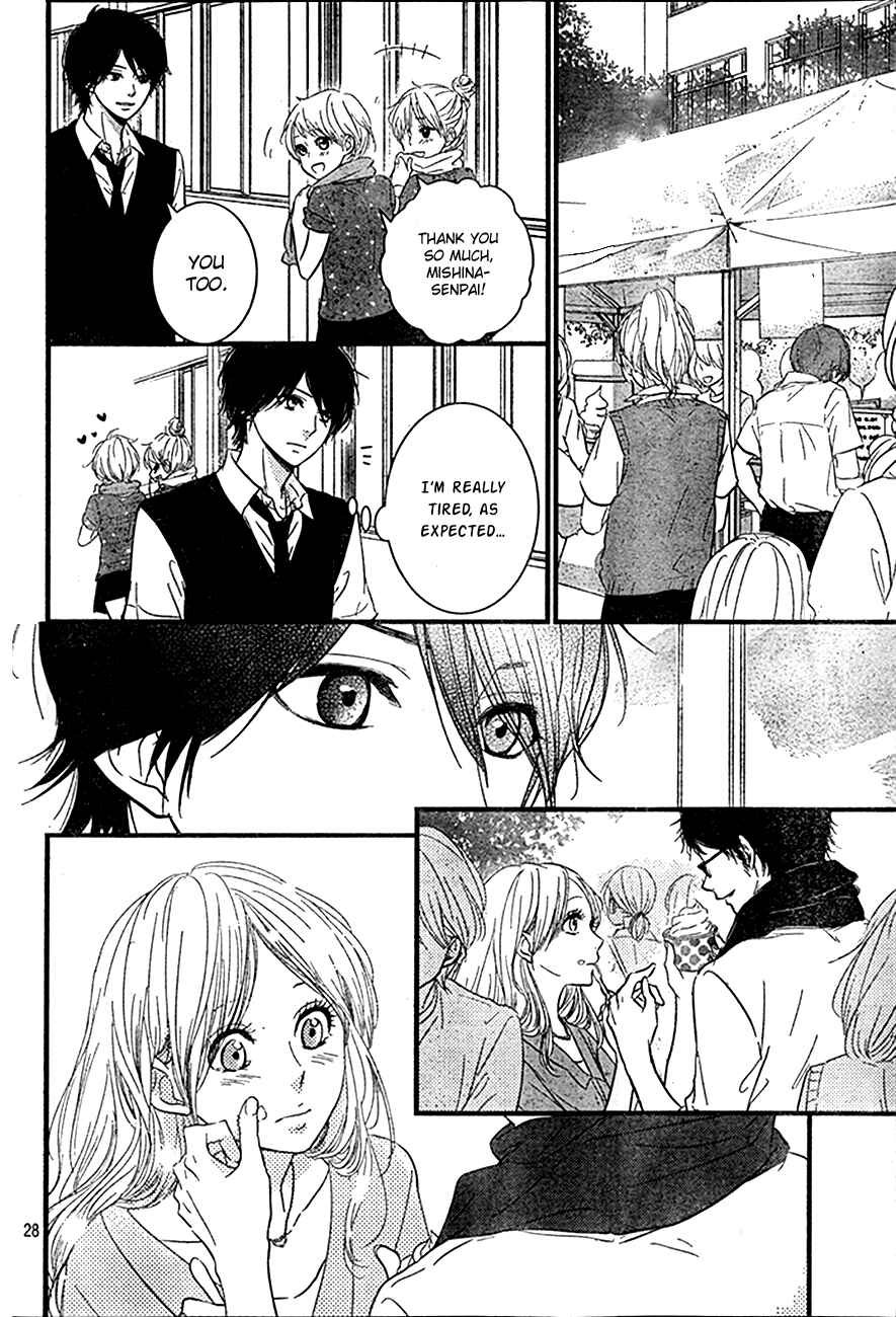 Page 28 Chapter 4 Hiren Trip