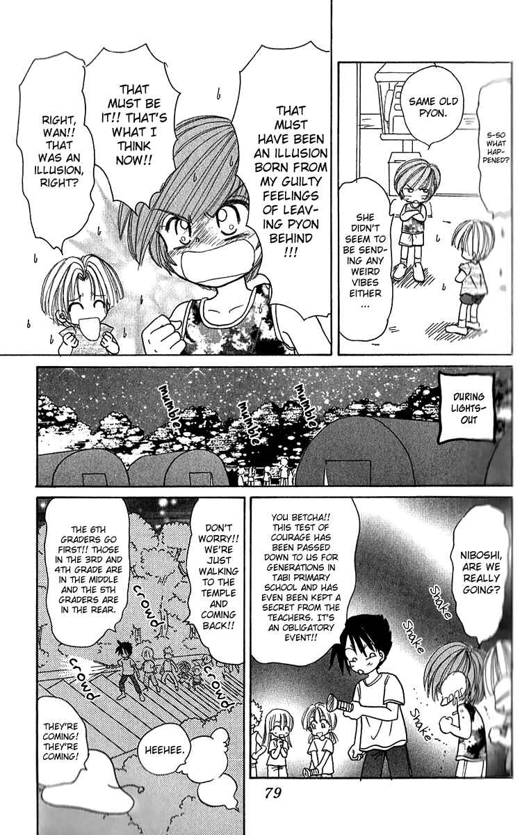 Page 14 Chapter 5 Pyon