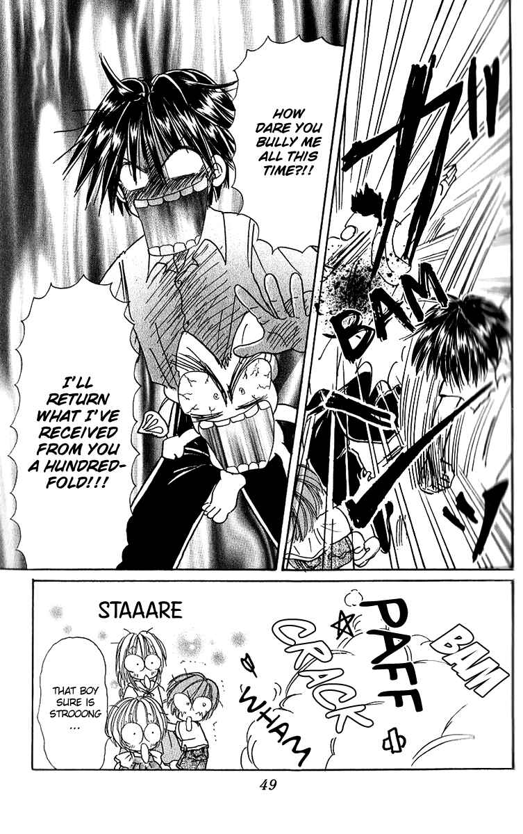 Page 15 Chapter 3 Pyon