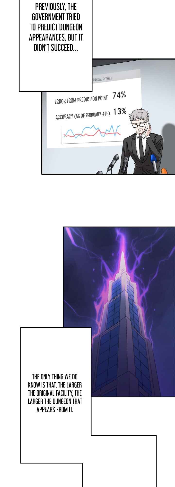 Page 34 Chapter 13 My Eternal Reign