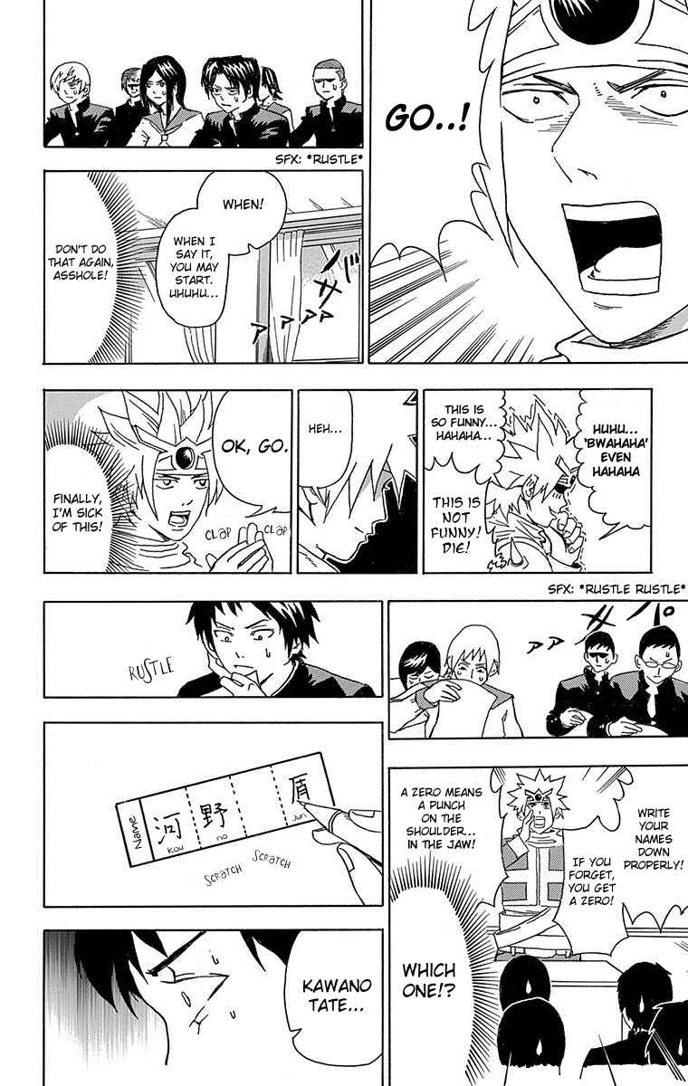 Page 8 Chapter 4 Our Hero Studies