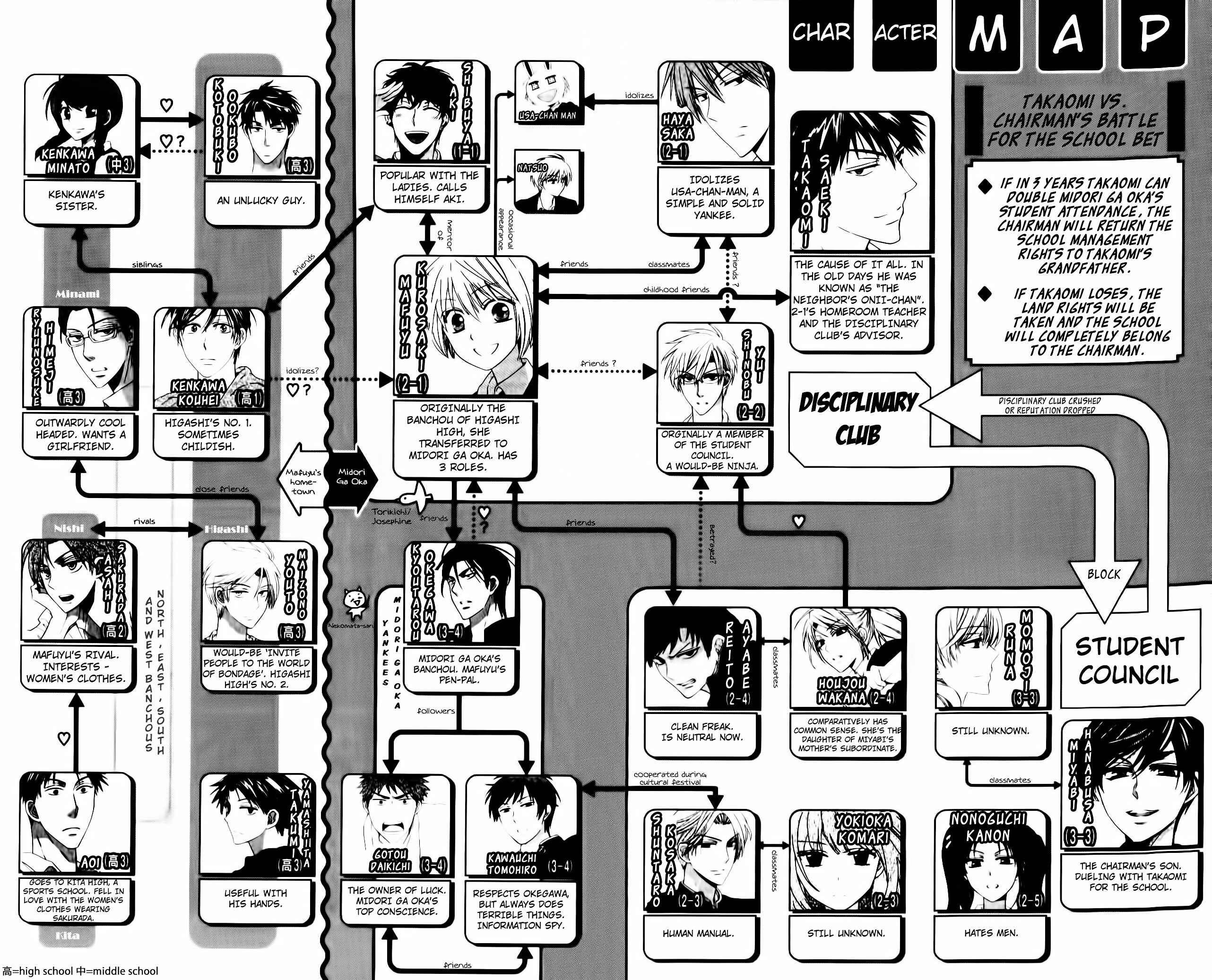 Page 33 Chapter 81 Oresama Teacher