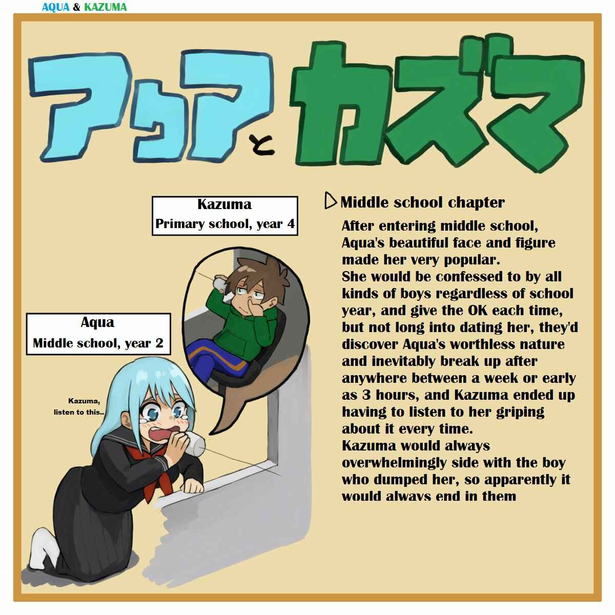 Page 3 Chapter 7 Kono Subarashii Sekai ni Shukufuku wo! - Modern Konosuba (Doujinshi)