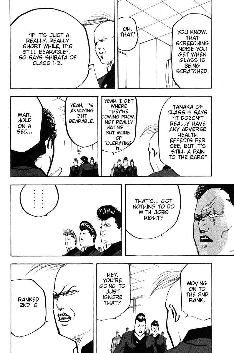 Page 6 Chapter 276 Cromartie High School
