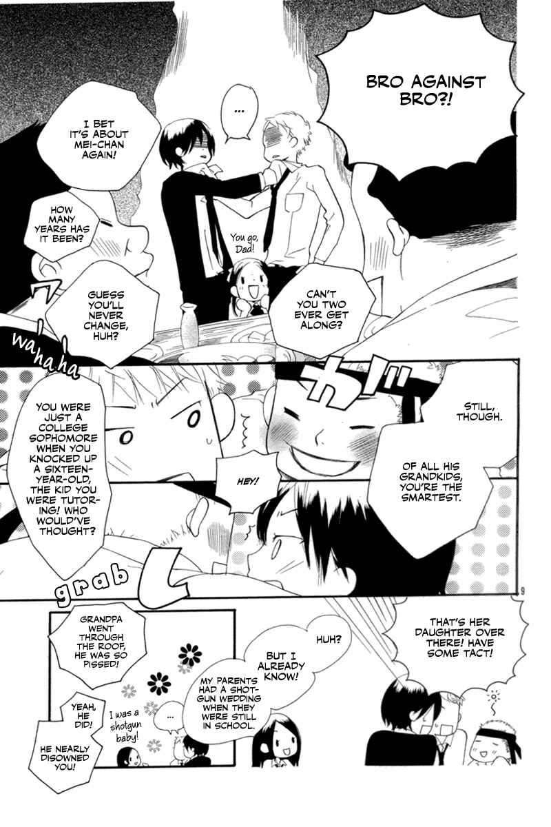 Page 10 Chapter Unknown_088f Boku no Mei