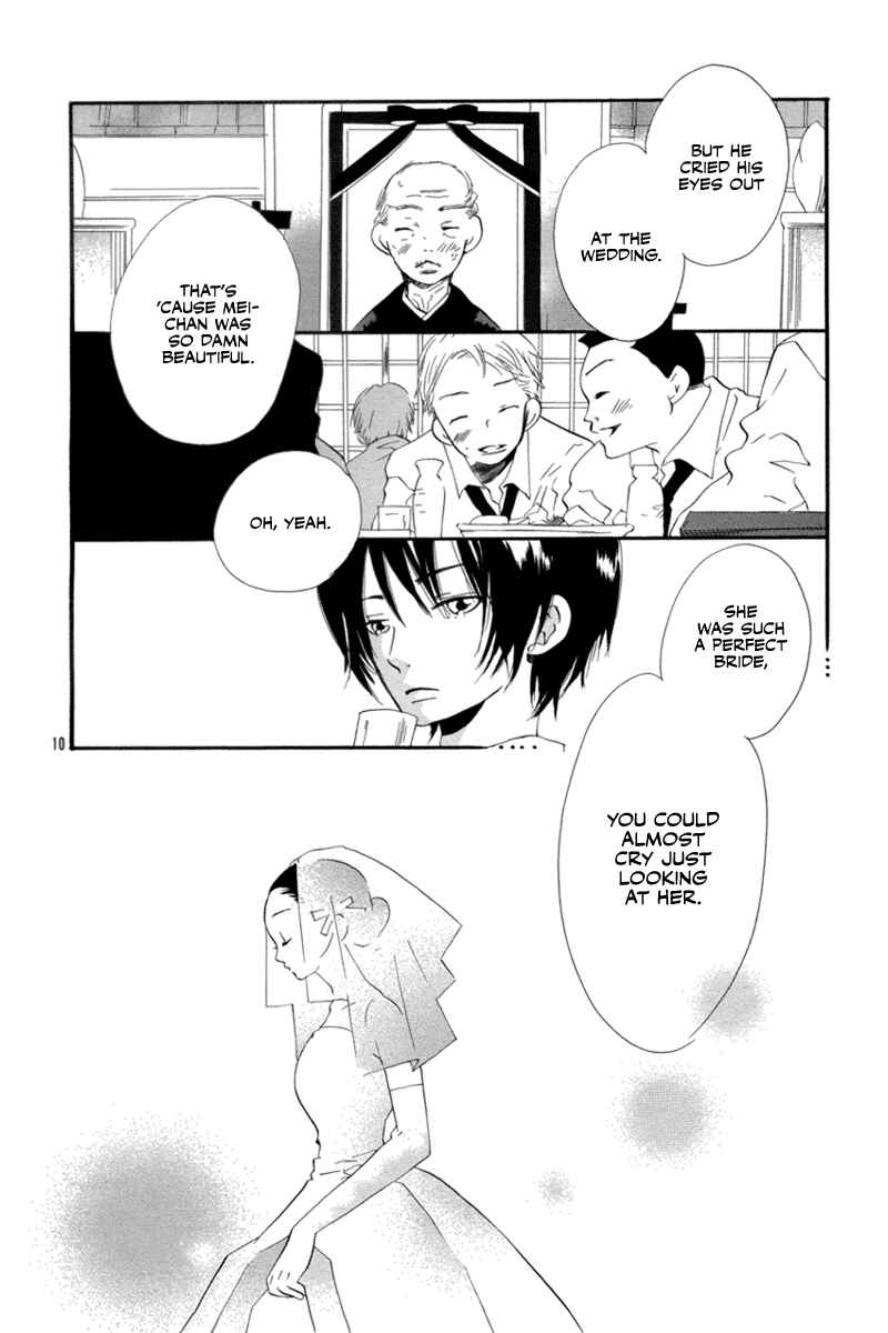 Page 11 Chapter Unknown_088f Boku no Mei