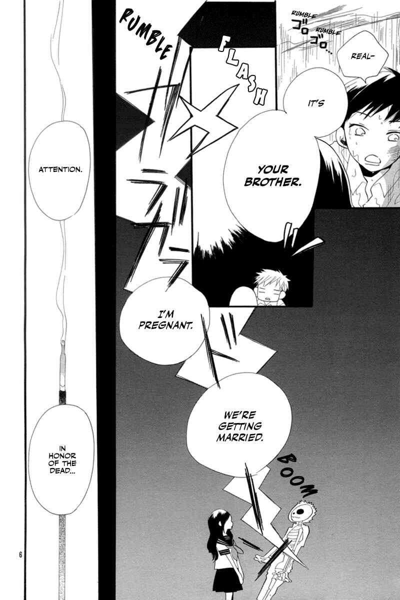 Page 7 Chapter Unknown_088f Boku no Mei