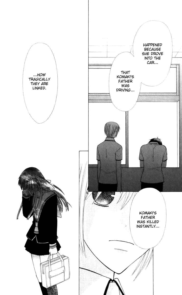 Page 31 Chapter 112 Fruits Basket