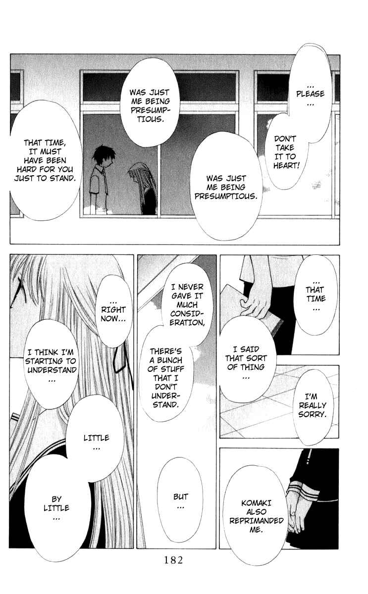 Page 22 Chapter 113 Fruits Basket