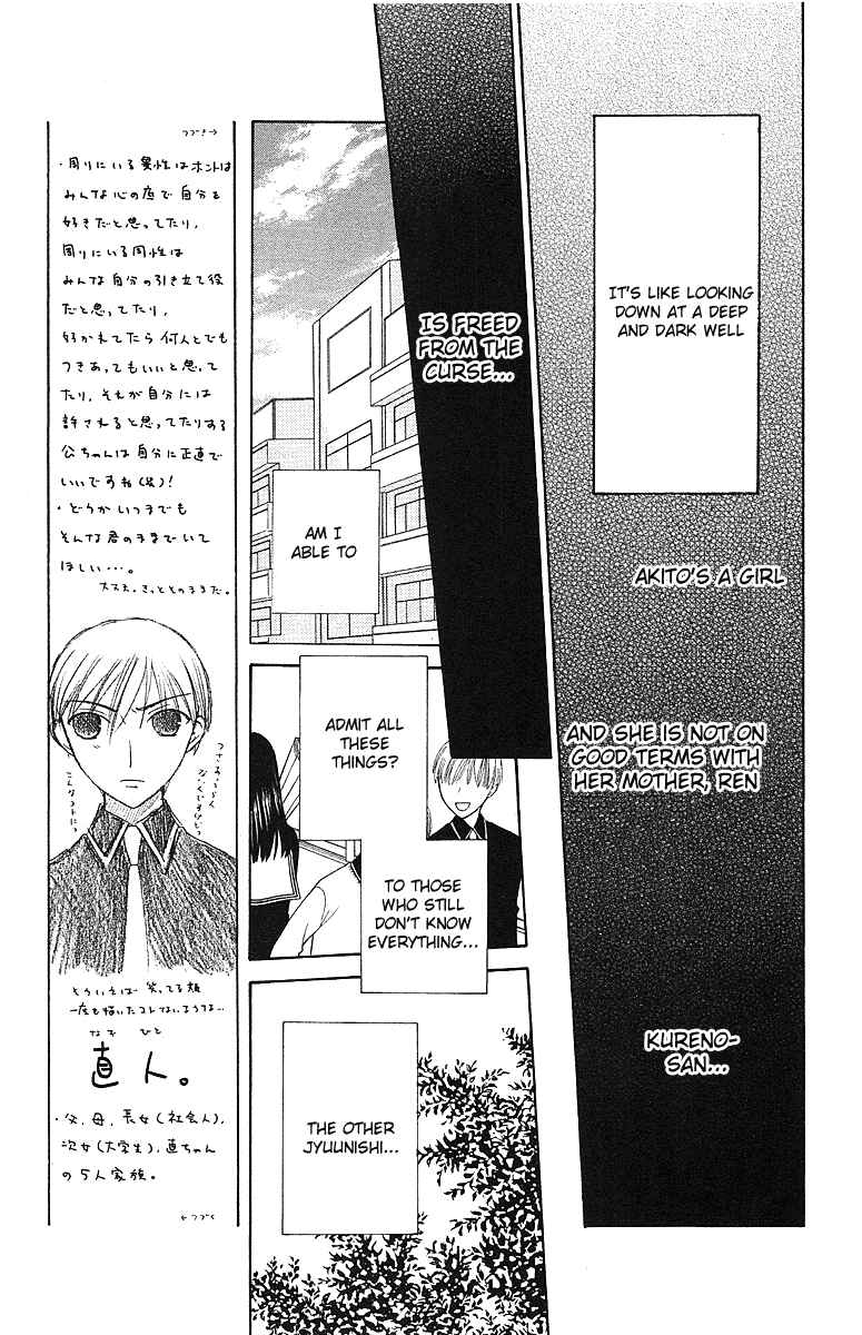 Page 9 Chapter 100 Fruits Basket