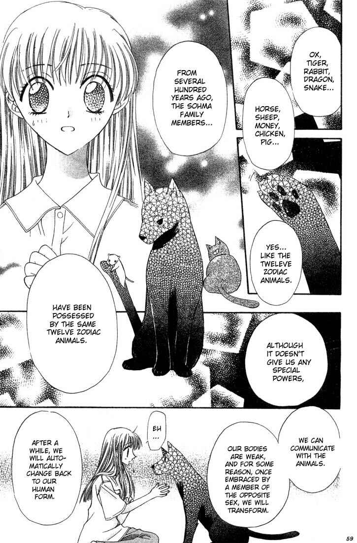 Page 7 Chapter 2 Fruits Basket