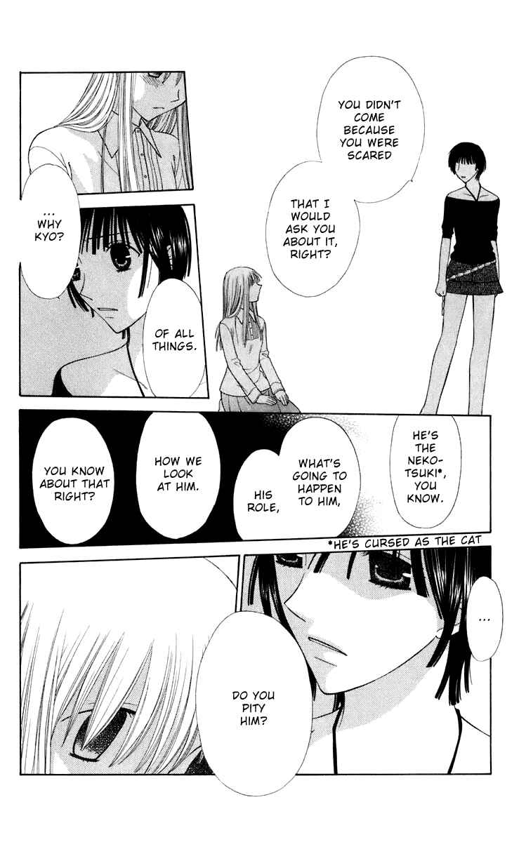 Page 21 Chapter 114 Fruits Basket