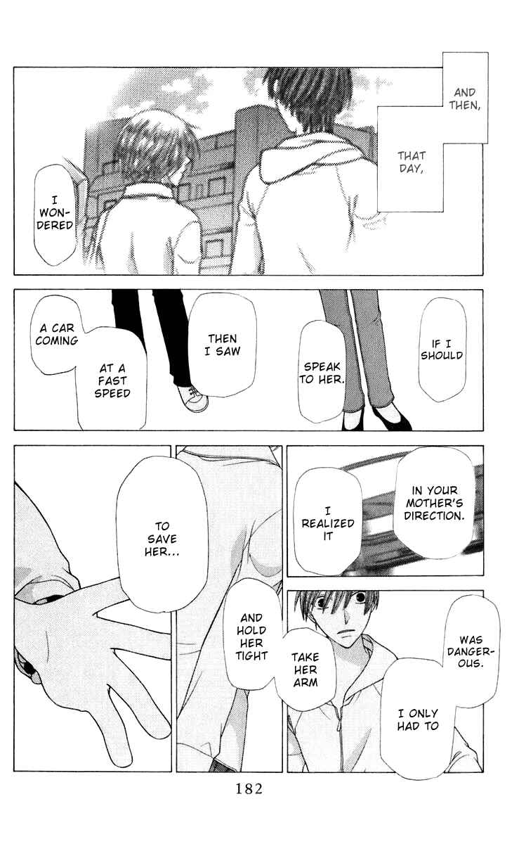 Page 23 Chapter 119 Fruits Basket