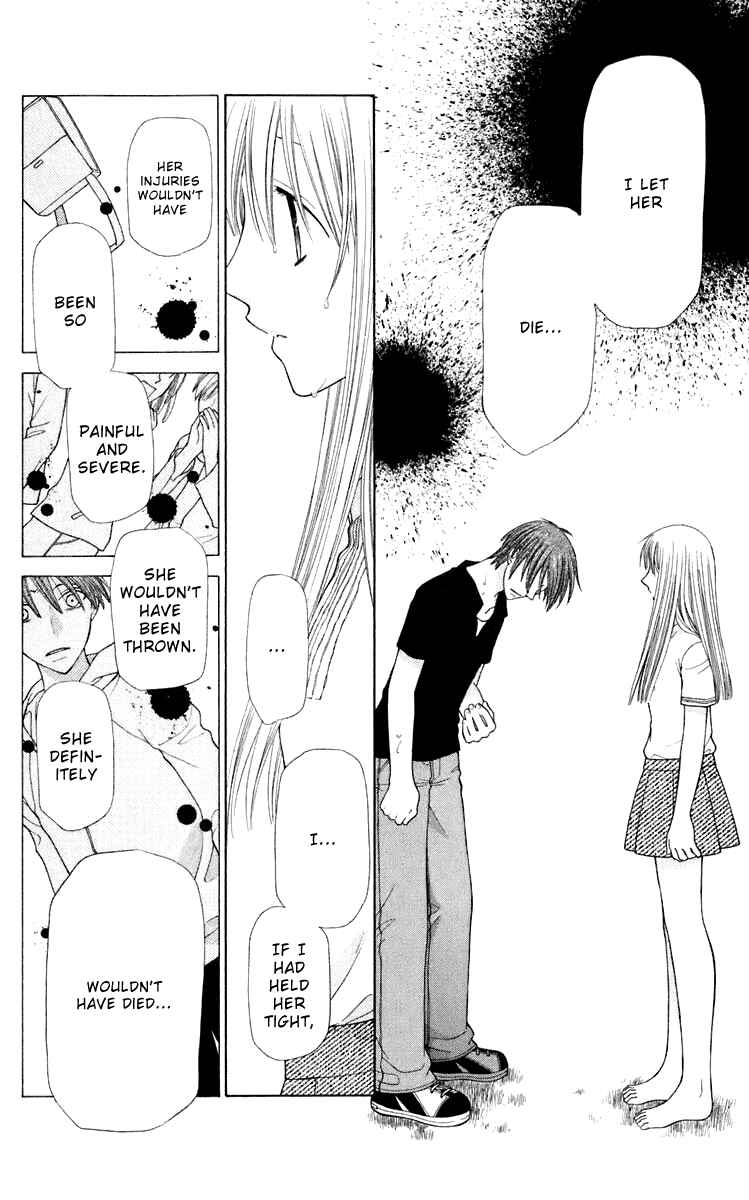 Page 25 Chapter 119 Fruits Basket