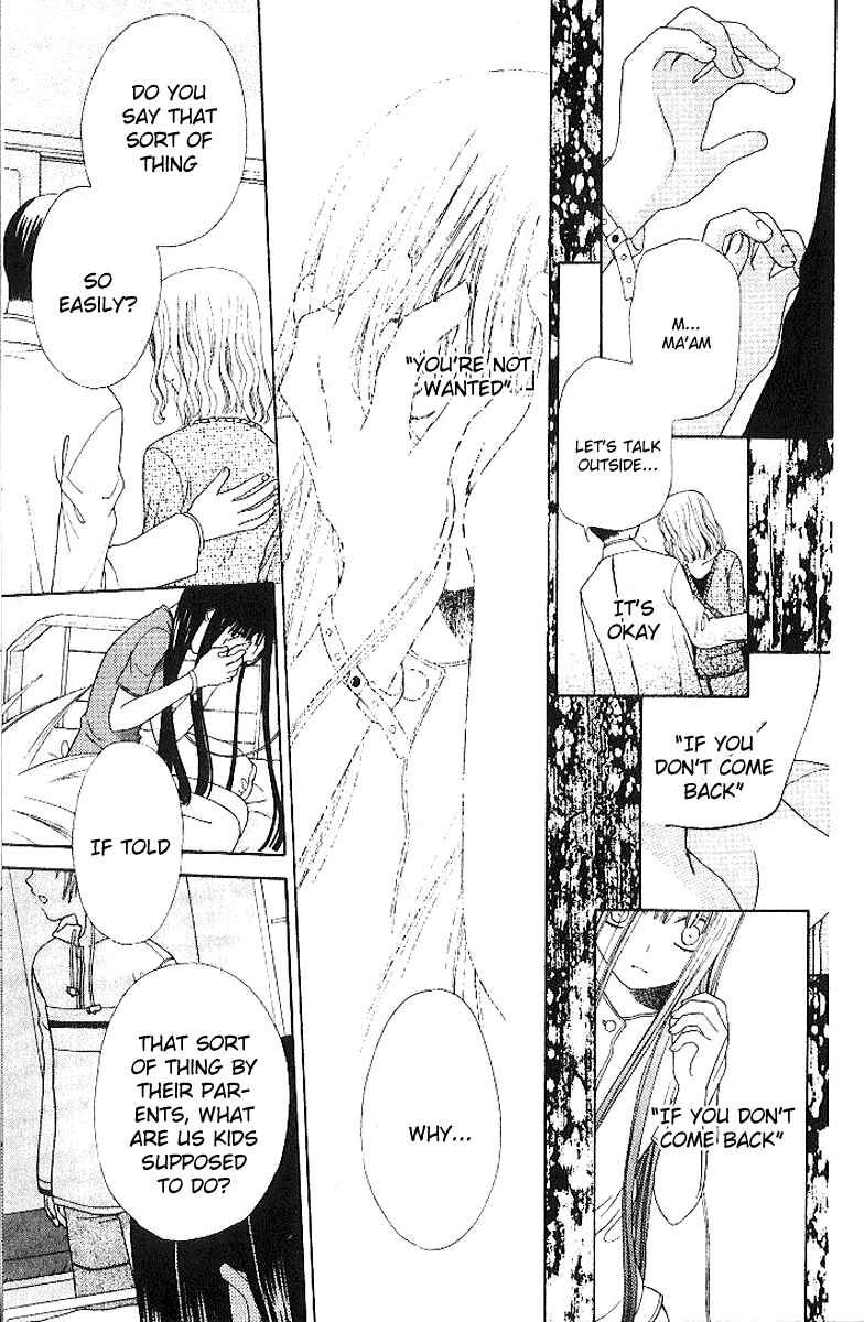 Page 10 Chapter 79 Fruits Basket