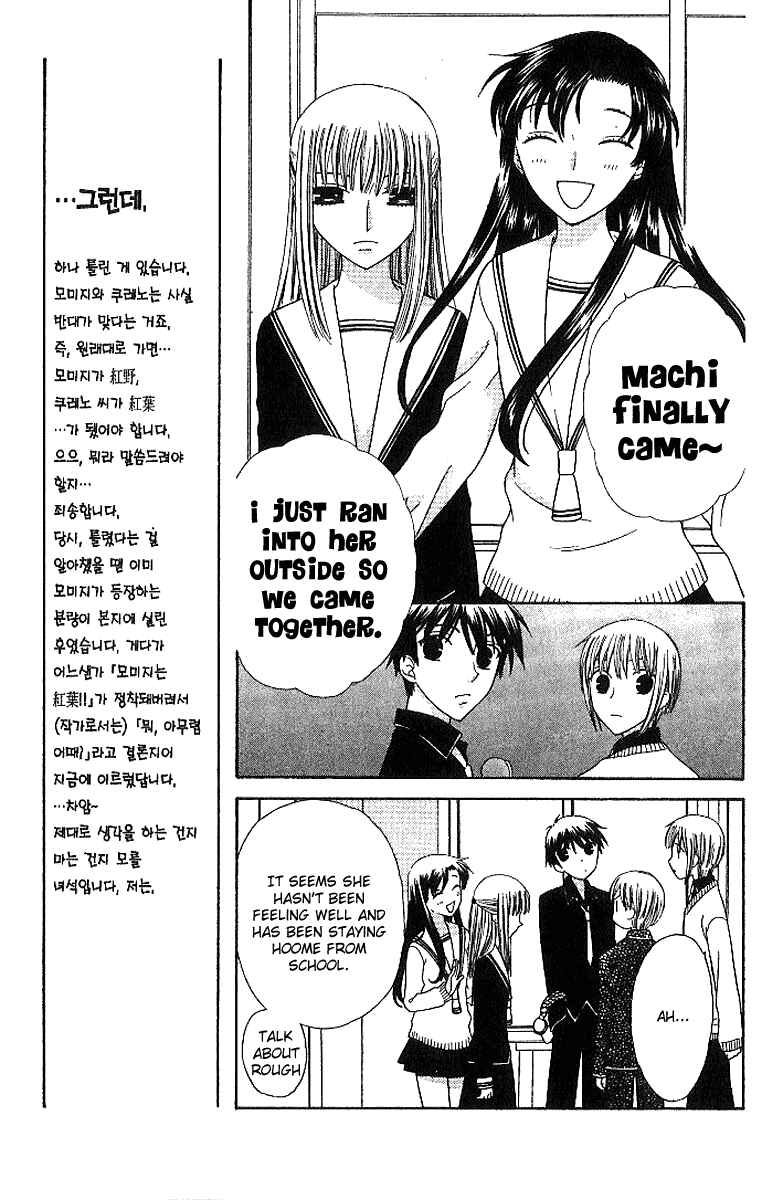 Page 6 Chapter 83 Fruits Basket