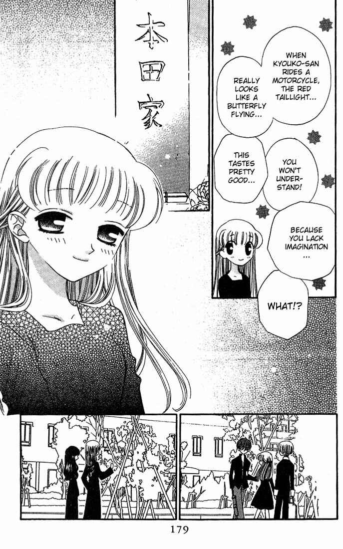 Page 19 Chapter 24 Fruits Basket