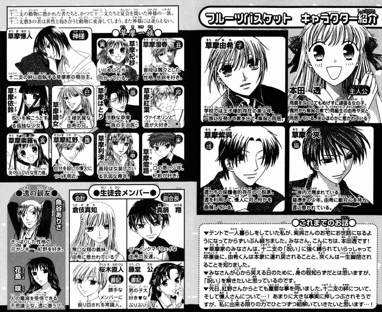Page 4 Chapter 108 Fruits Basket