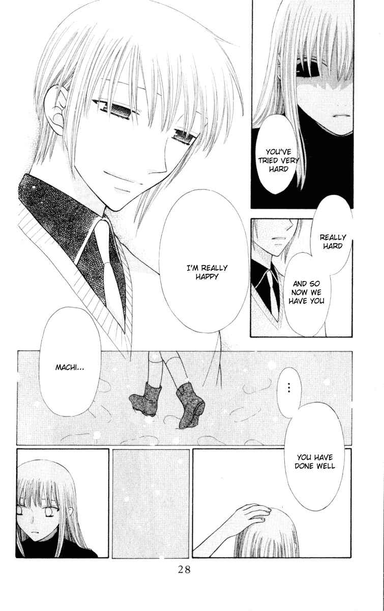 Page 25 Chapter 102 Fruits Basket