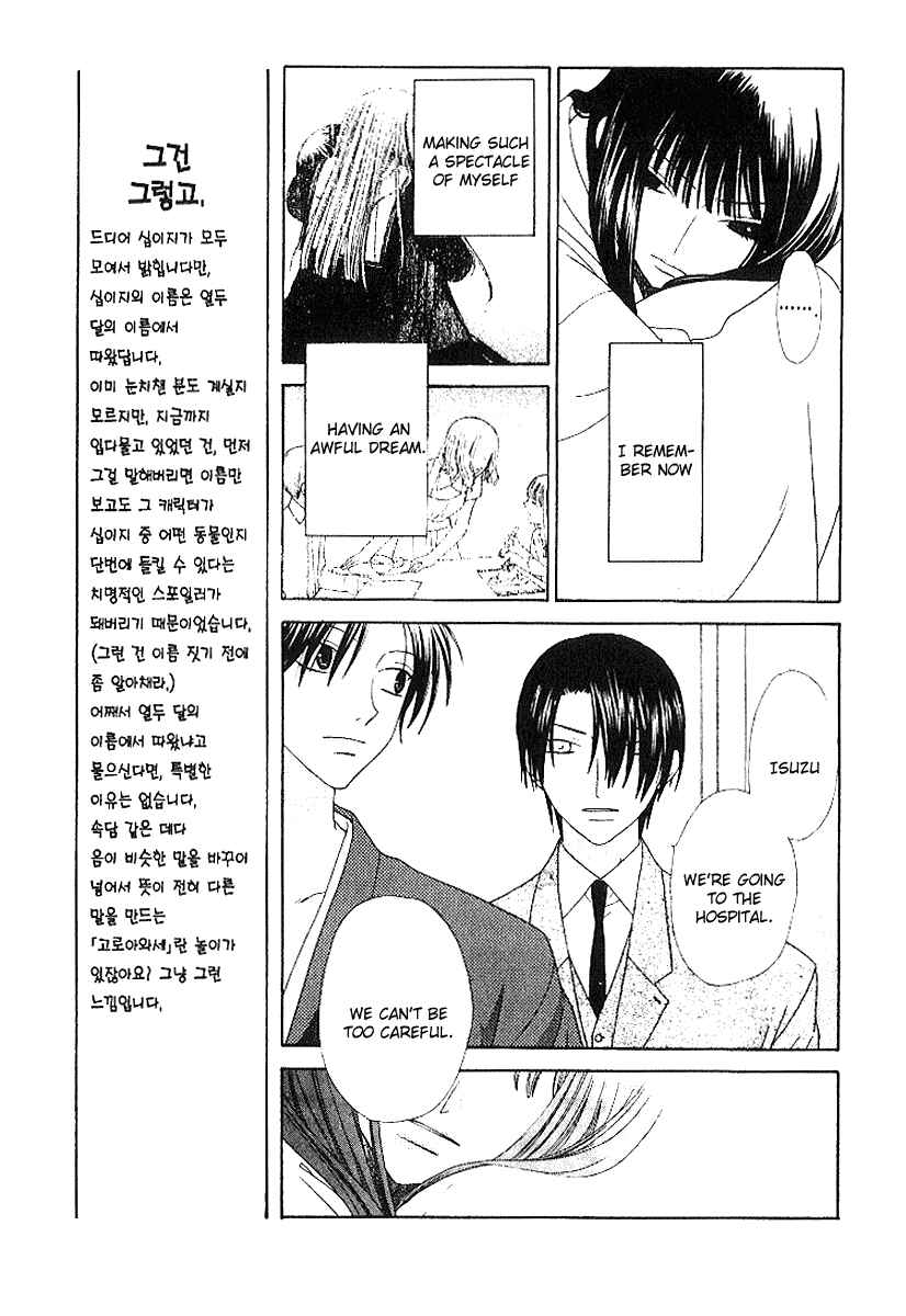 Page 6 Chapter 80 Fruits Basket