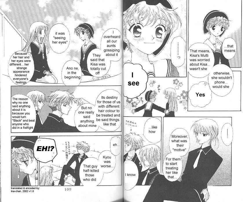 Page 7 Chapter 28 Fruits Basket