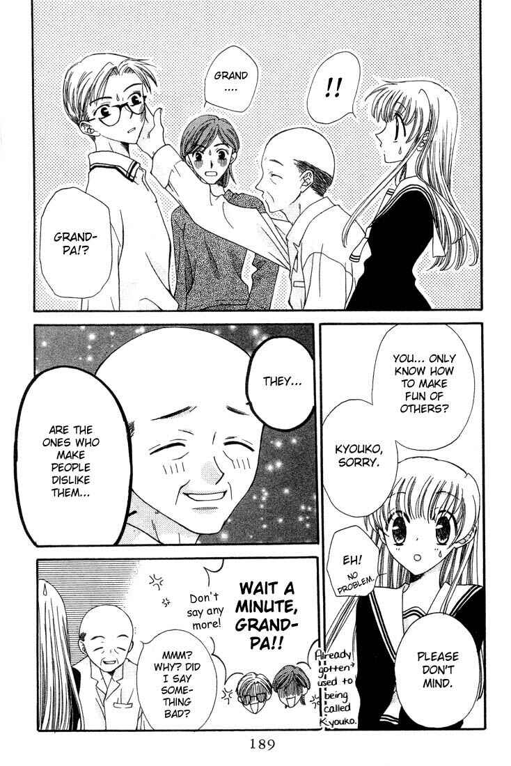 Page 15 Chapter 6 Fruits Basket