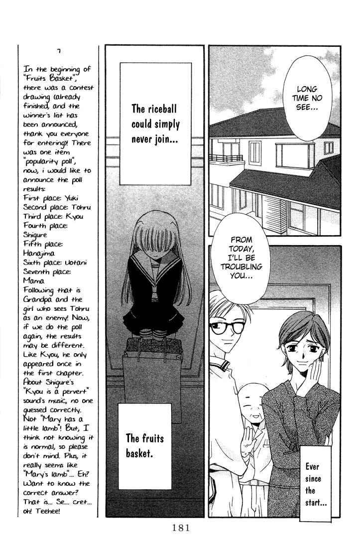 Page 7 Chapter 6 Fruits Basket