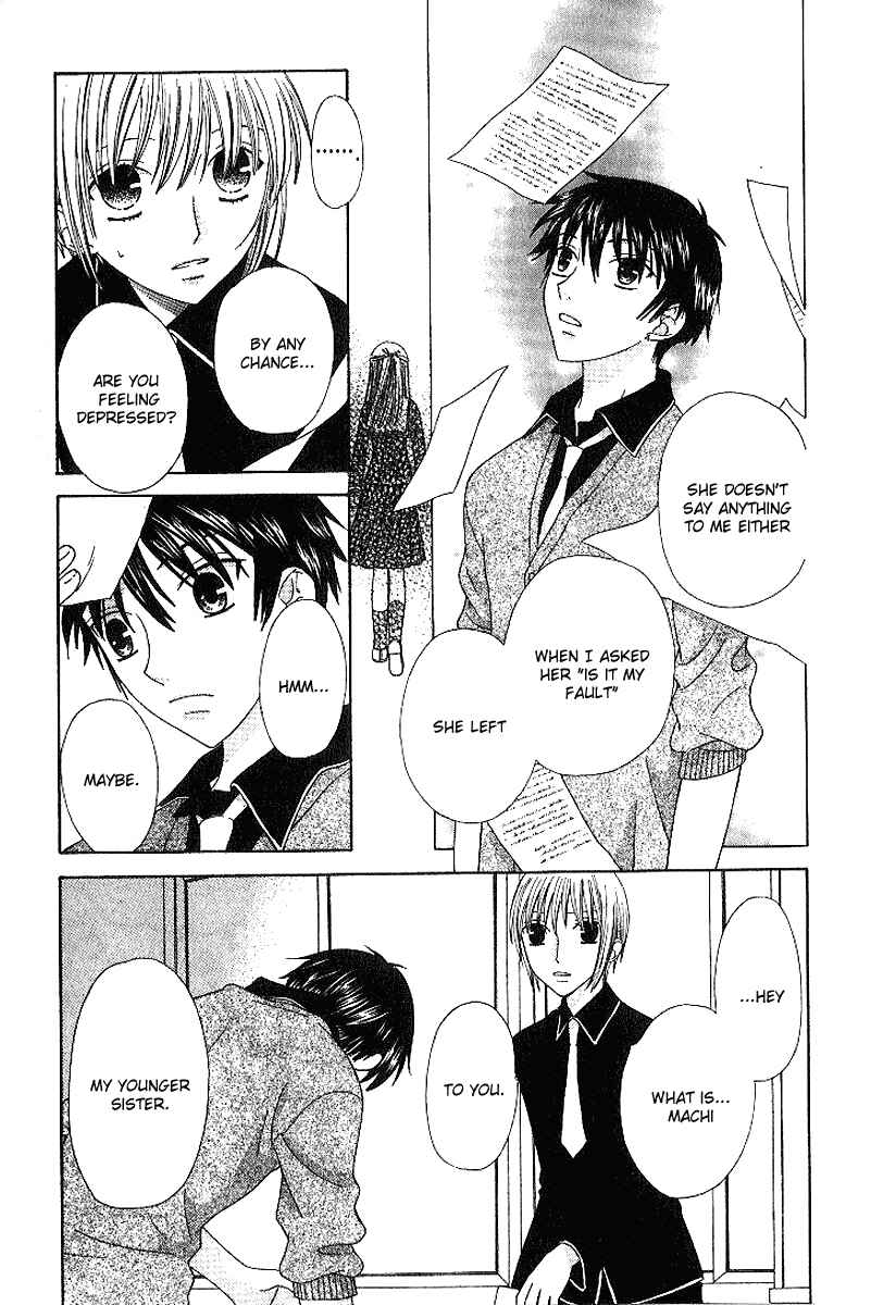 Page 22 Chapter 81 Fruits Basket