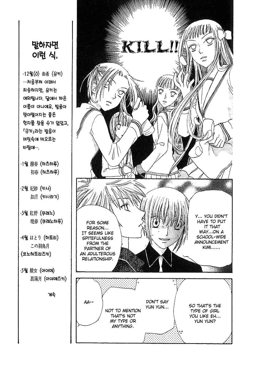Page 8 Chapter 81 Fruits Basket