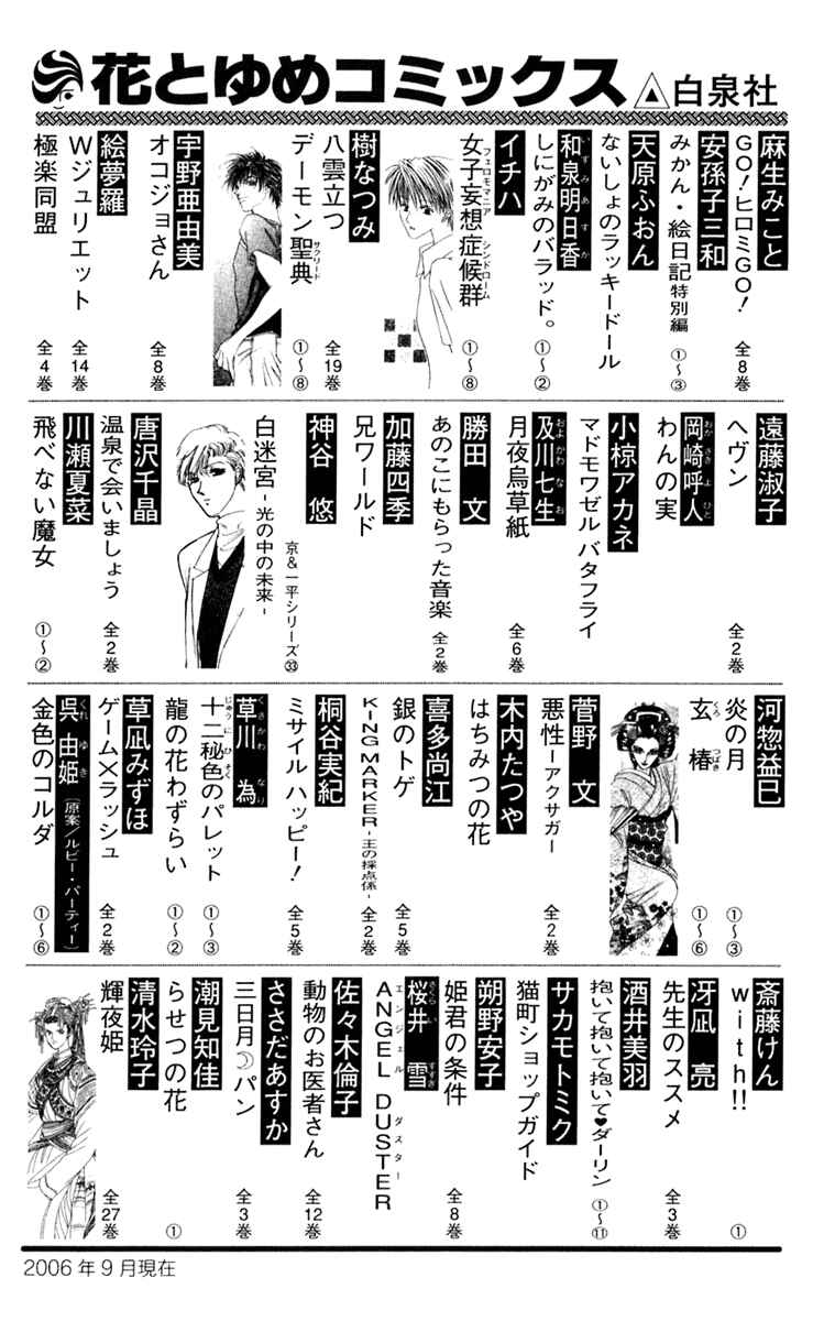 Page 35 Chapter 125 Fruits Basket