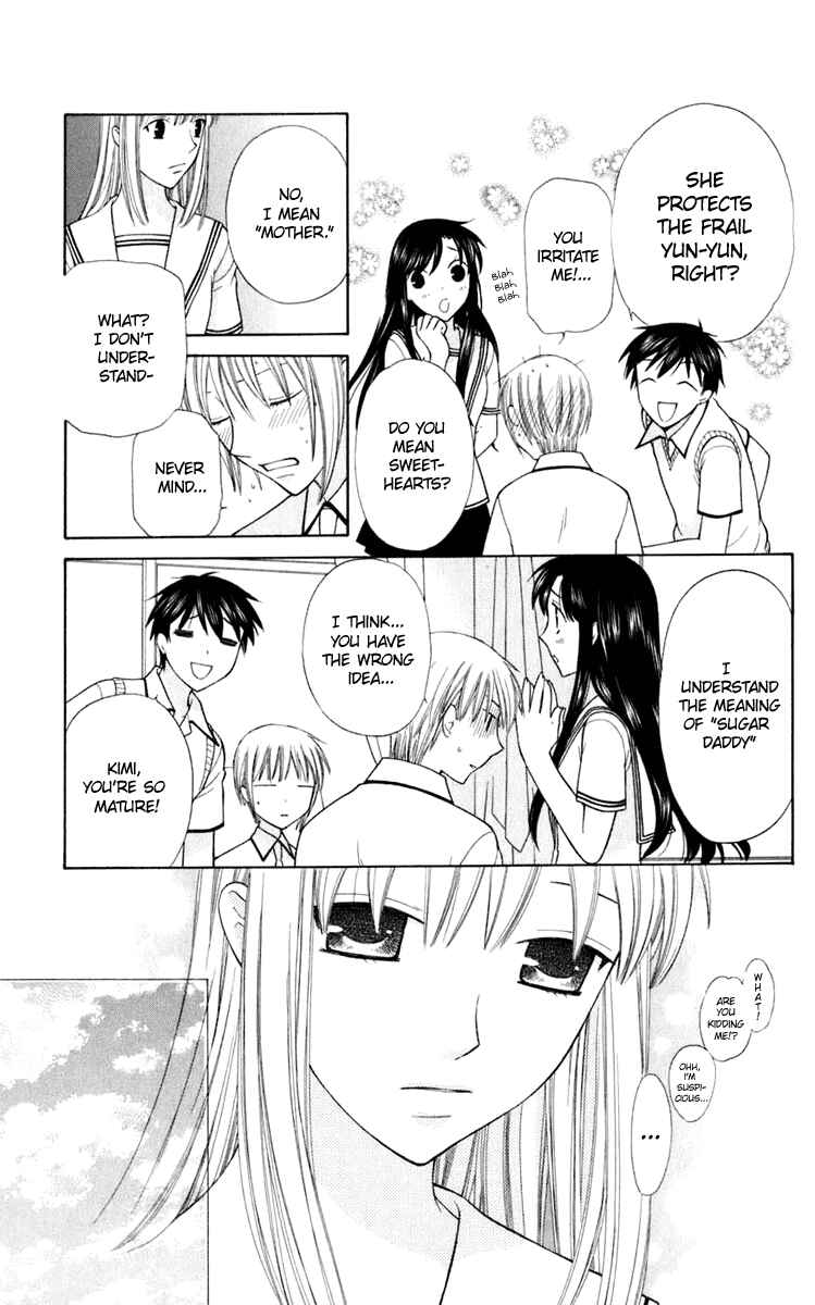Page 8 Chapter 125 Fruits Basket