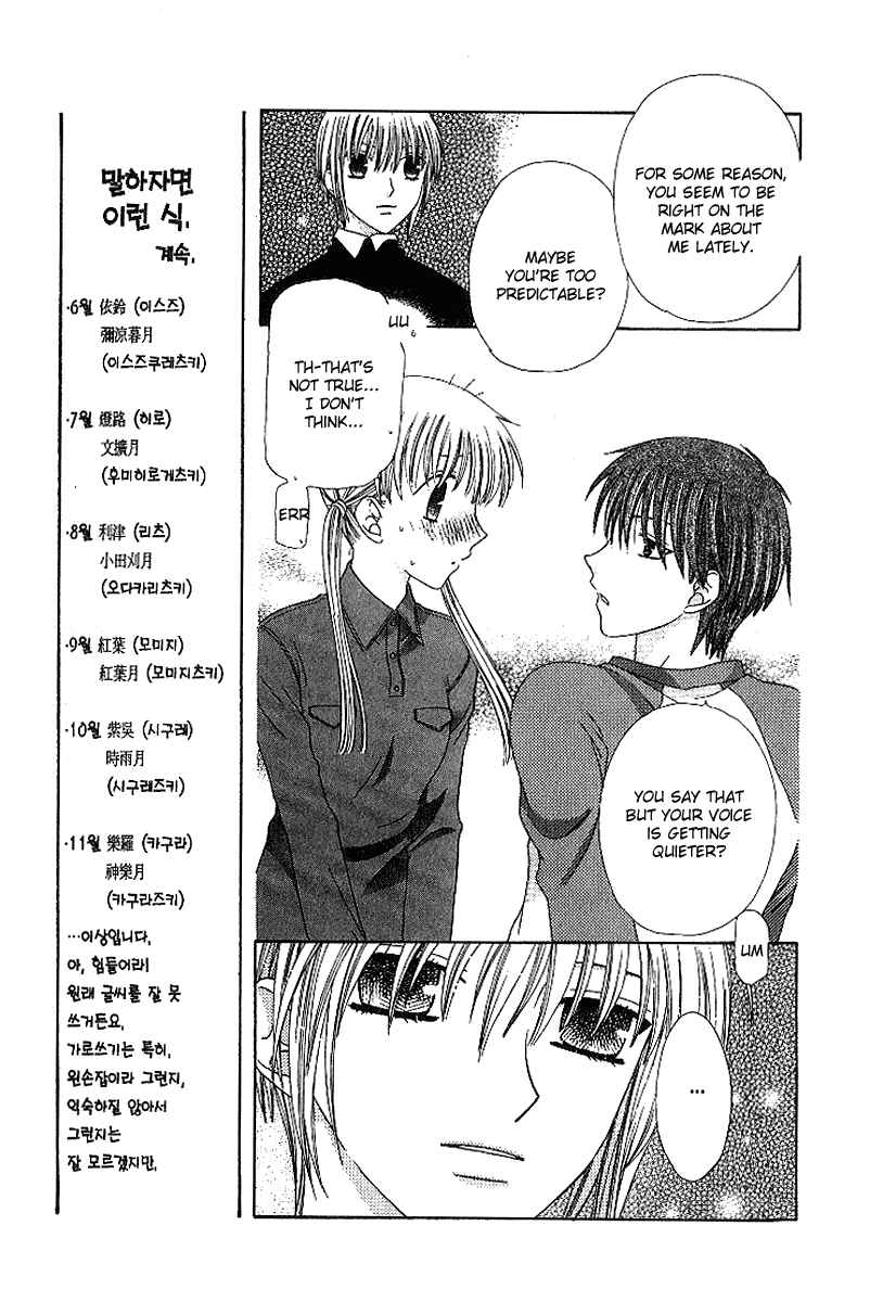 Page 6 Chapter 82 Fruits Basket