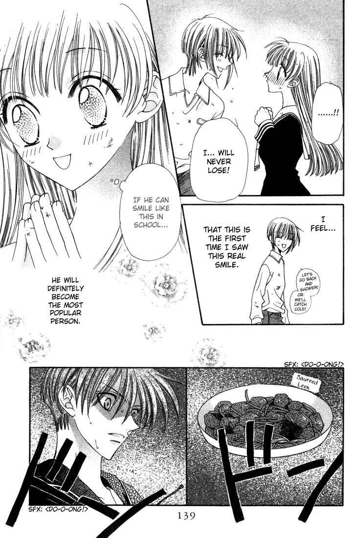 Page 27 Chapter 4 Fruits Basket