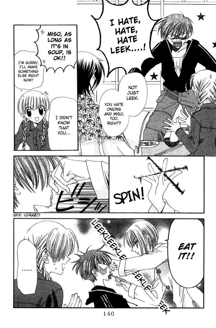 Page 28 Chapter 4 Fruits Basket