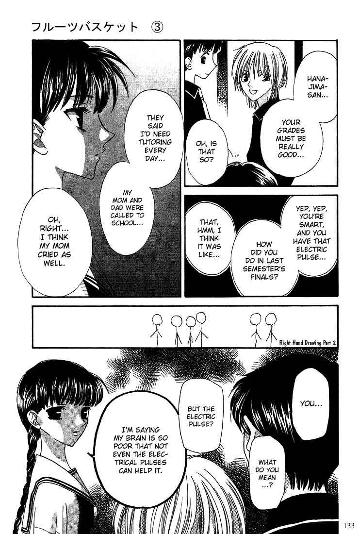 Page 5 Chapter 17 Fruits Basket