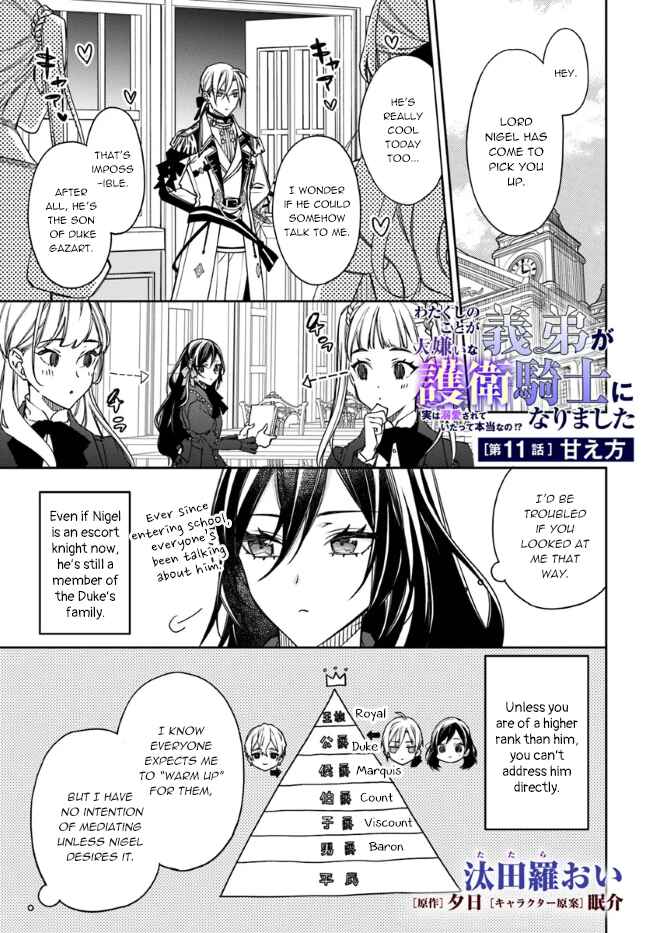 Page 1 Chapter 11 Watakushi no Koto ga Daikirai na Gitei ga Goei Kishi ni Narimashita