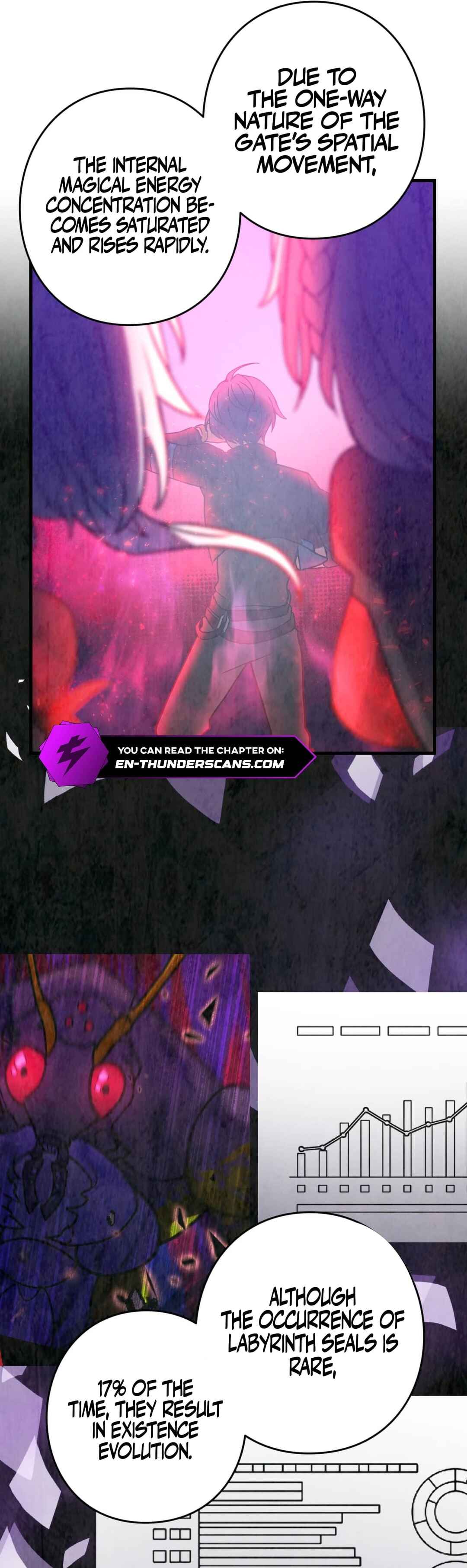 Page 33 Chapter 84 Hidden Class Gravity User