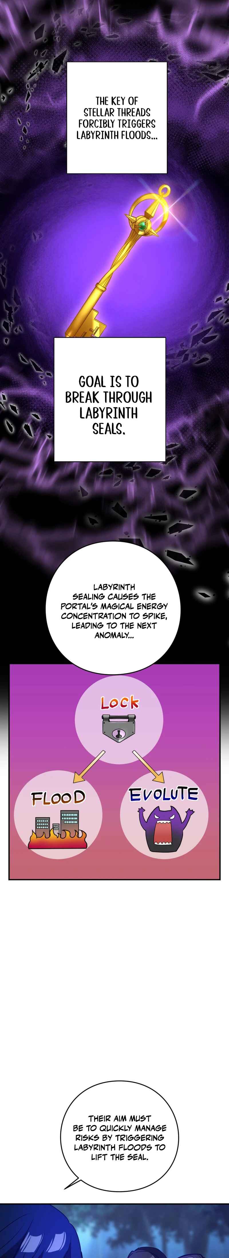 Page 3 Chapter 91 Hidden Class Gravity User