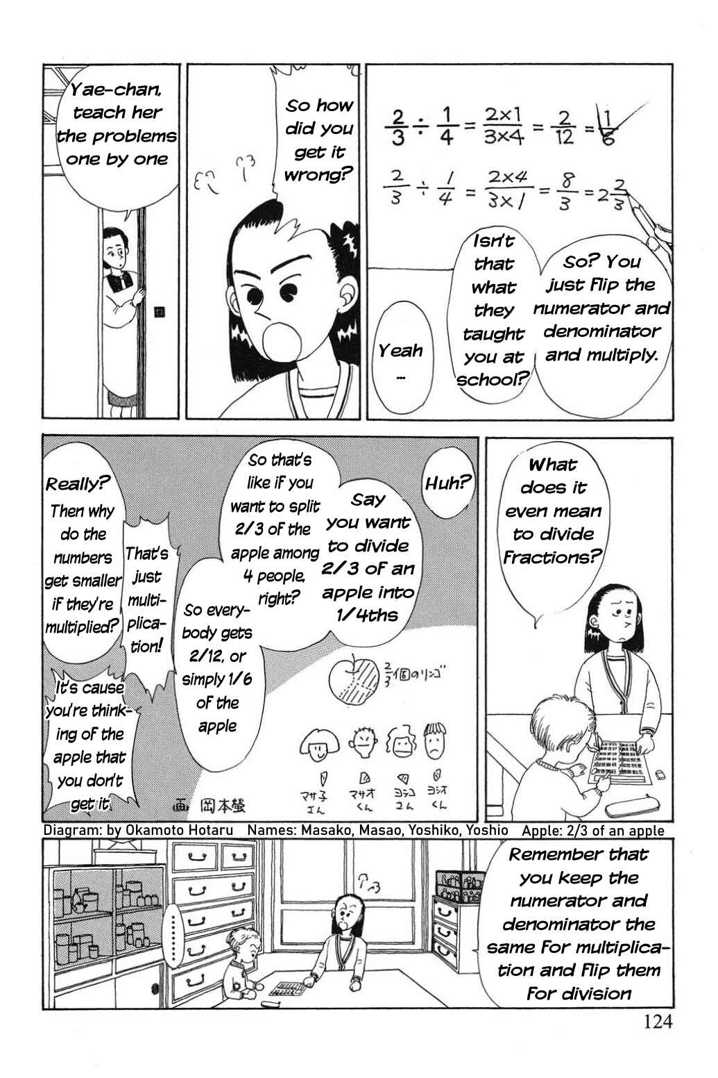 Page 10 Chapter 8 Only Yesterday