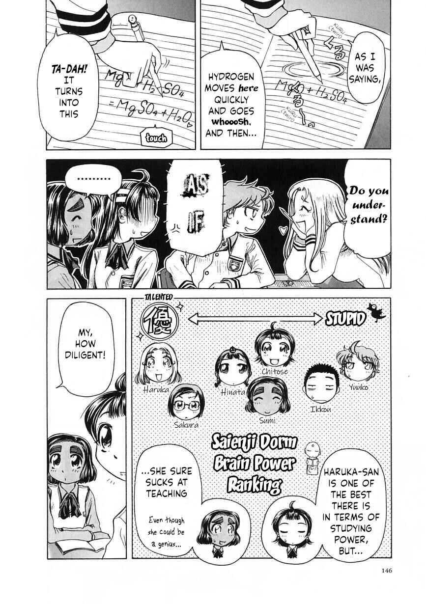 Page 6 Chapter 23 Amaenaideyo!!
