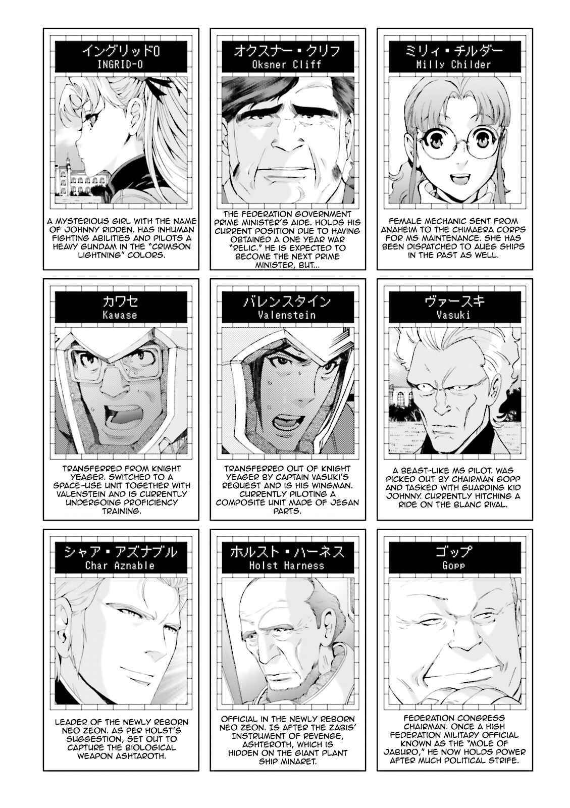 Page 9 Chapter 65 Mobile Suit Gundam MSV-R - Return of Johnny Ridden