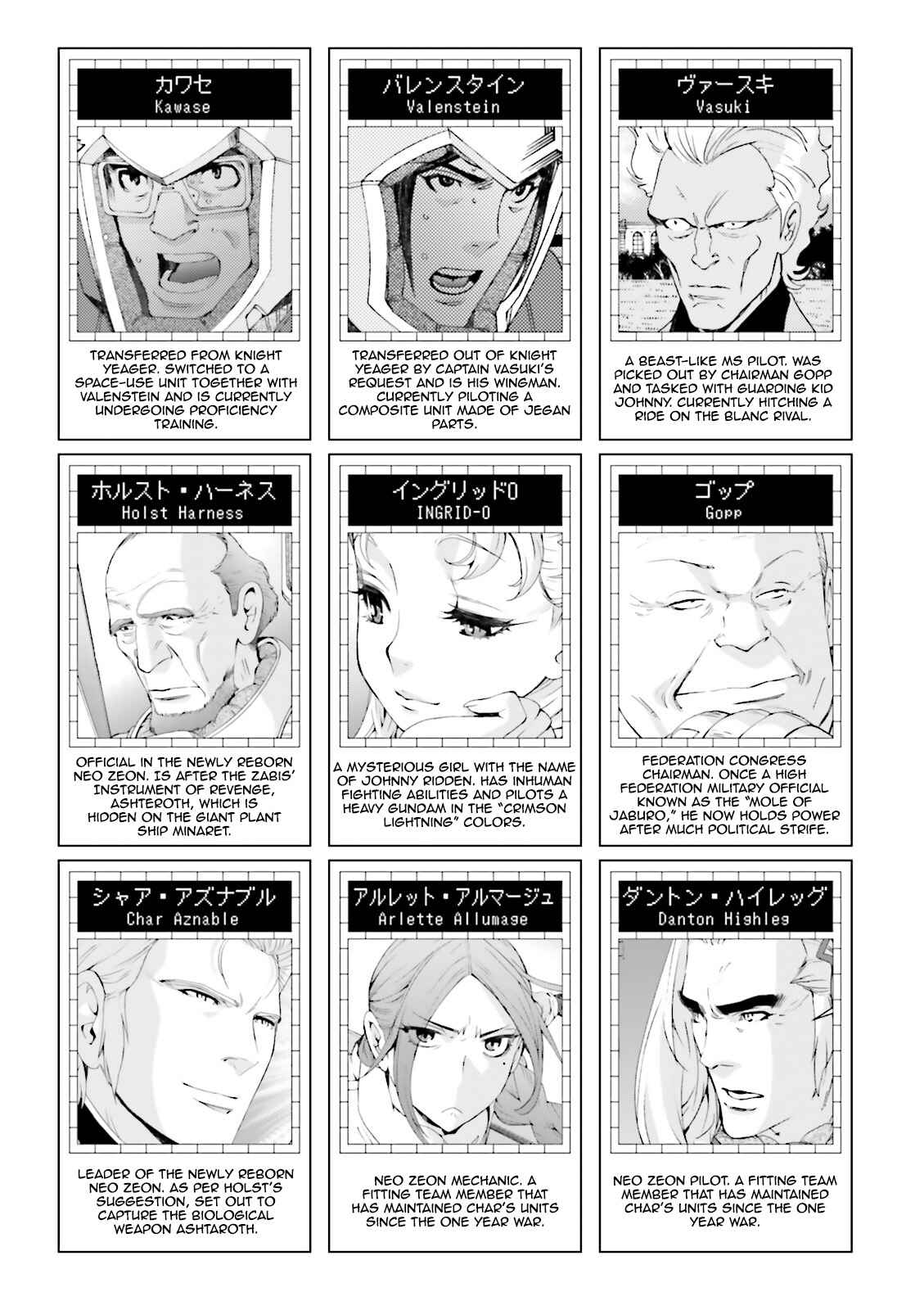 Page 10 Chapter 75 Mobile Suit Gundam MSV-R - Return of Johnny Ridden