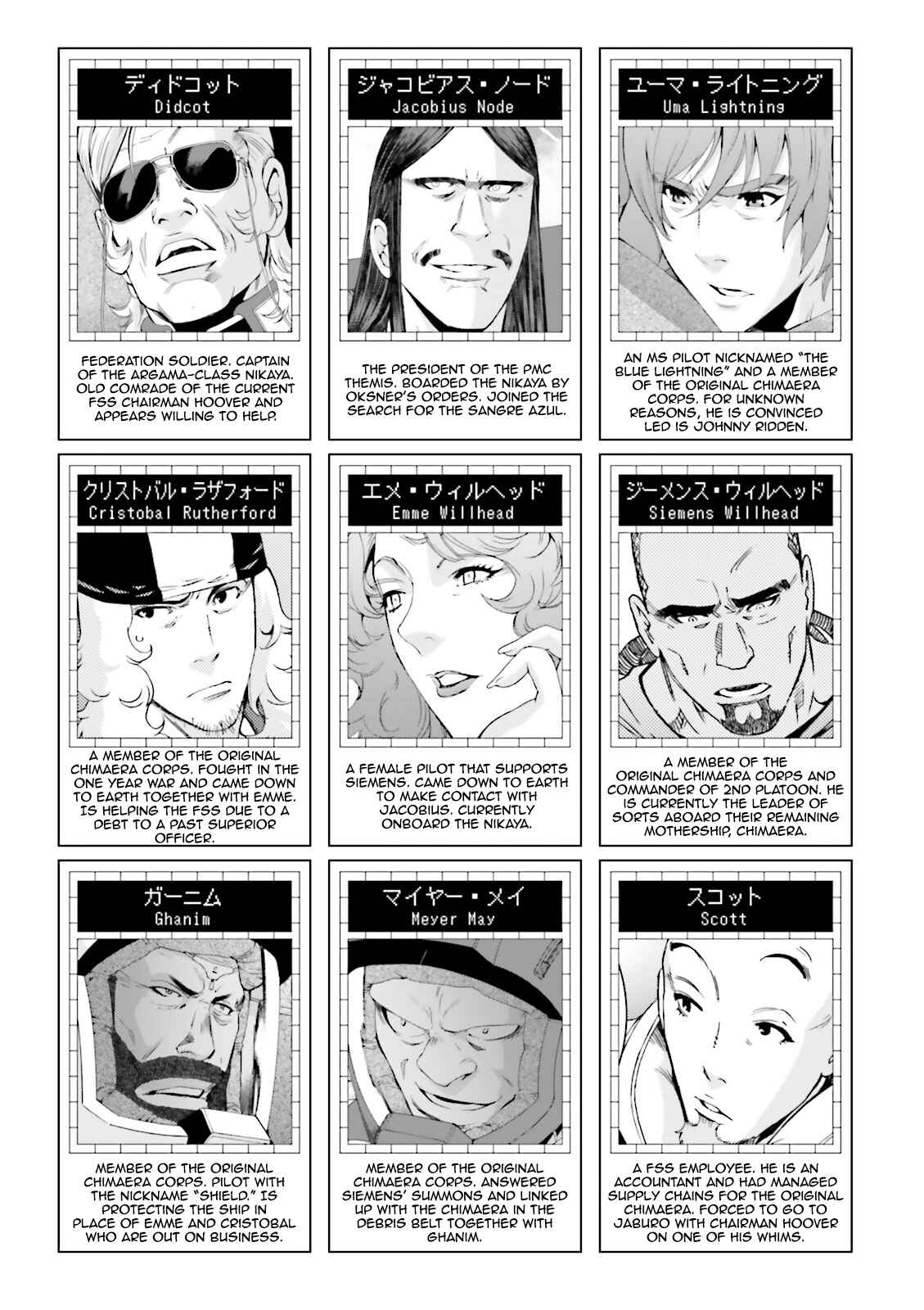 Page 8 Chapter 75 Mobile Suit Gundam MSV-R - Return of Johnny Ridden